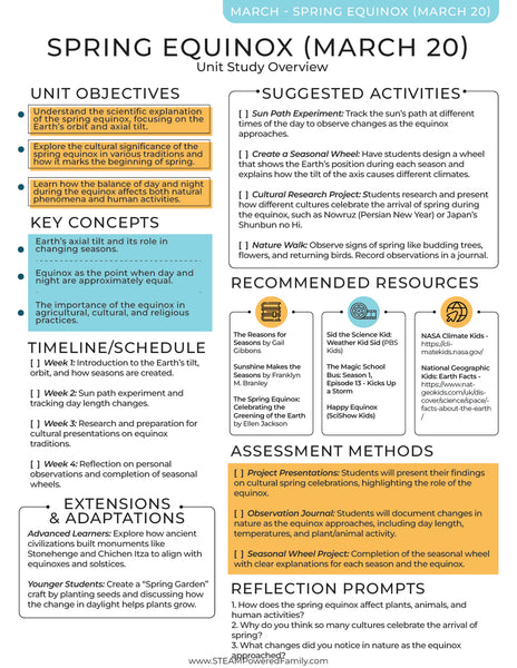 A Year of Unit Studies